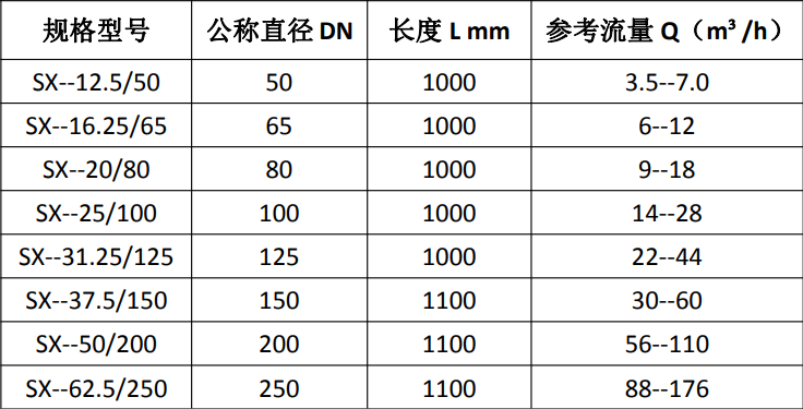 1655690512528010.png infoflow_2022-6-20_10-1-43.png